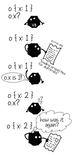 v8-vs-ox.png